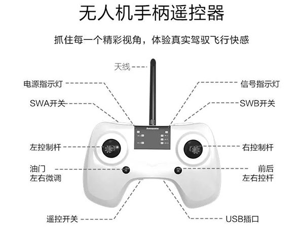 新手怎么玩無人機(jī)