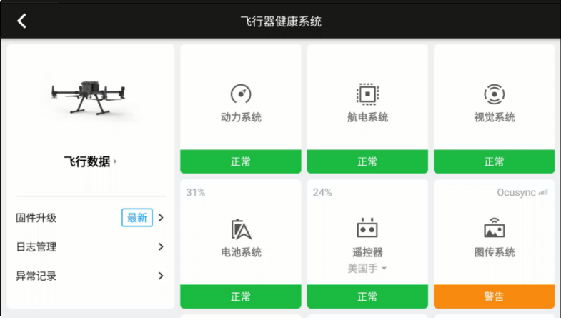 大疆行業(yè)新旗艦M300RTK究竟有多強(qiáng)？