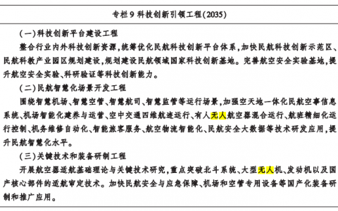 《“ 十四五” 民用航空發(fā)展規(guī)劃》：大力引導(dǎo)無人機(jī)創(chuàng)新發(fā)展