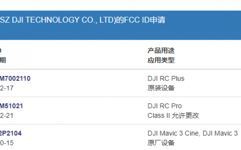 大疆DJI RC Plus完成FCC備案，或?qū)⒅С纸?jīng)緯M400行業(yè)無(wú)人機(jī)