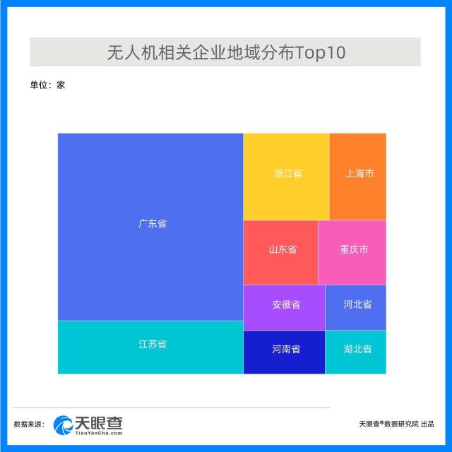 植保無(wú)人機(jī)，為農(nóng)業(yè)現(xiàn)代化生產(chǎn)注入新動(dòng)能