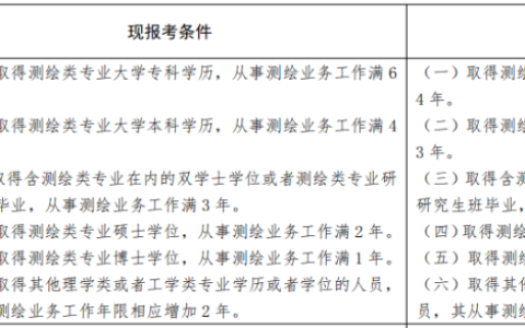 2022注冊(cè)測(cè)繪師考試工作年限（本科工作3年可報(bào)考注冊(cè)測(cè)繪師）