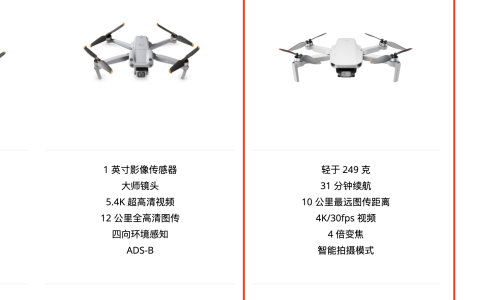 2022無(wú)人機(jī)最新購(gòu)機(jī)指南（ 手把手教你Mini2、御AIR2s、御3選哪個(gè)）