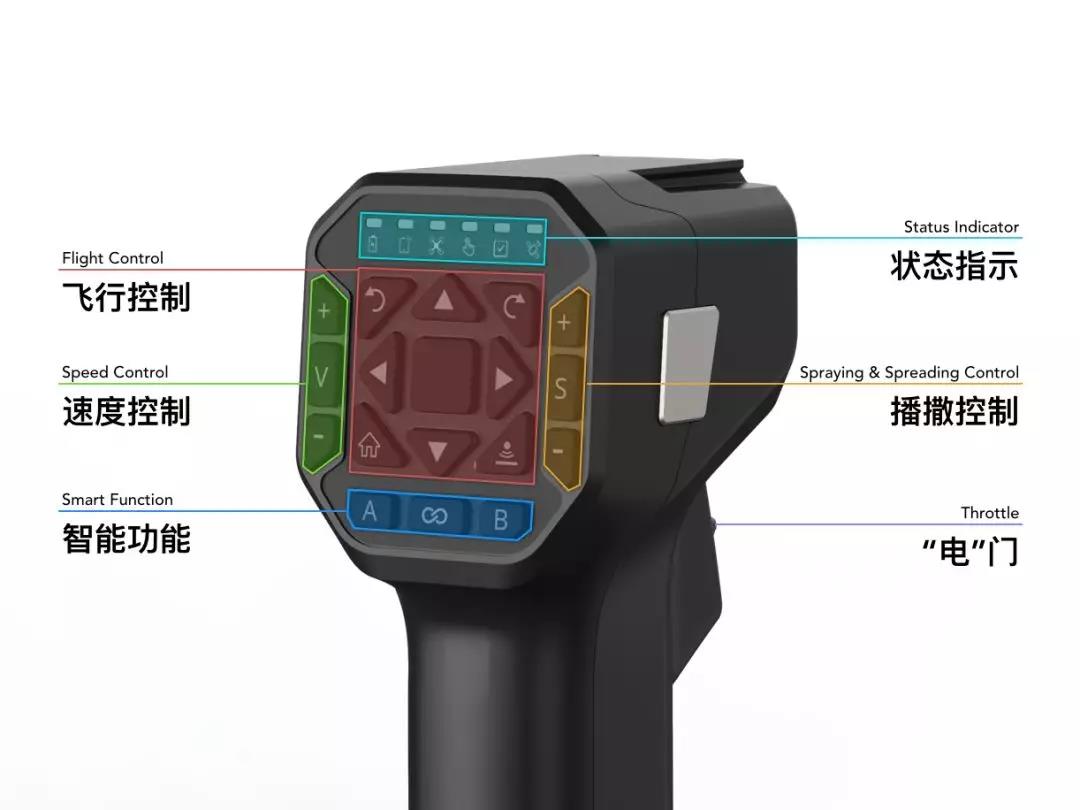 有了這款遙控器，農(nóng)民也可以輕松操作植保無人機(jī)打藥了