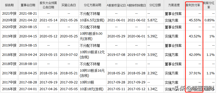 （深度解析）高精度定位、應(yīng)用解決方案技術(shù)專家——華測導(dǎo)航