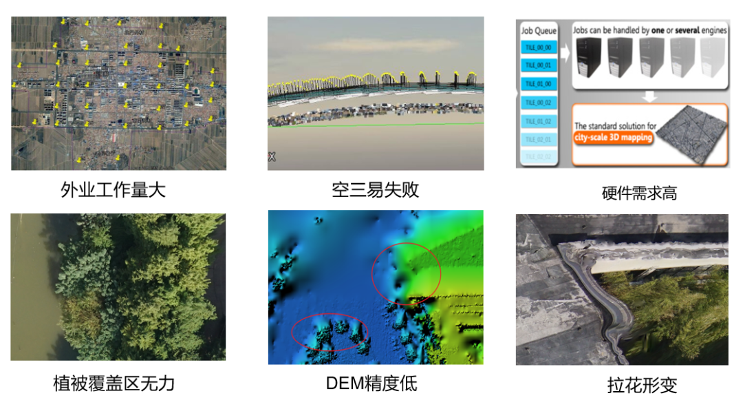 無人機(jī)載激光雷達(dá)電網(wǎng)巡檢，這些點(diǎn)你不得不知