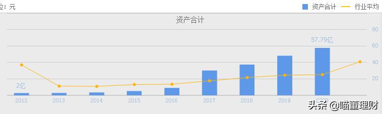 （深度解析）高精度定位、應(yīng)用解決方案技術(shù)專家——華測導(dǎo)航