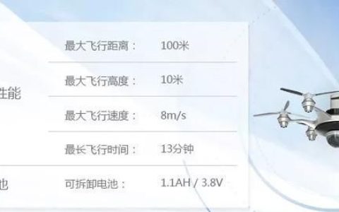 無人機充一次電飛行時間（無人機續(xù)航真實測試）
