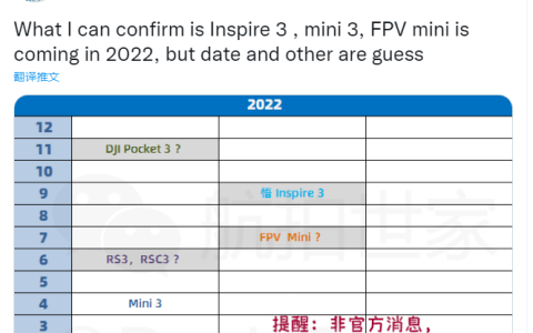 大疆 2022 年新品爆料，包含DJI Mini 3、悟 3、FPV Mini 等無人機(jī)