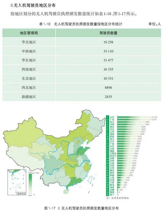 民航局報告顯示，中國無人機駕駛員執(zhí)照持證人數(shù)突破12萬人