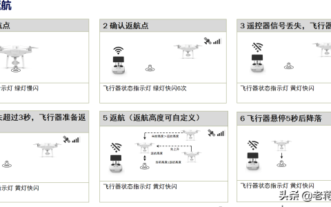 大疆的無人機(jī) 4 RTK 飛丟還能自動飛回來？（原來是因為這個功能）