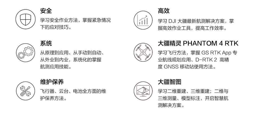 UTC慧飛無人機(jī)培訓(xùn)中心湖北武漢東湖高新分校來了