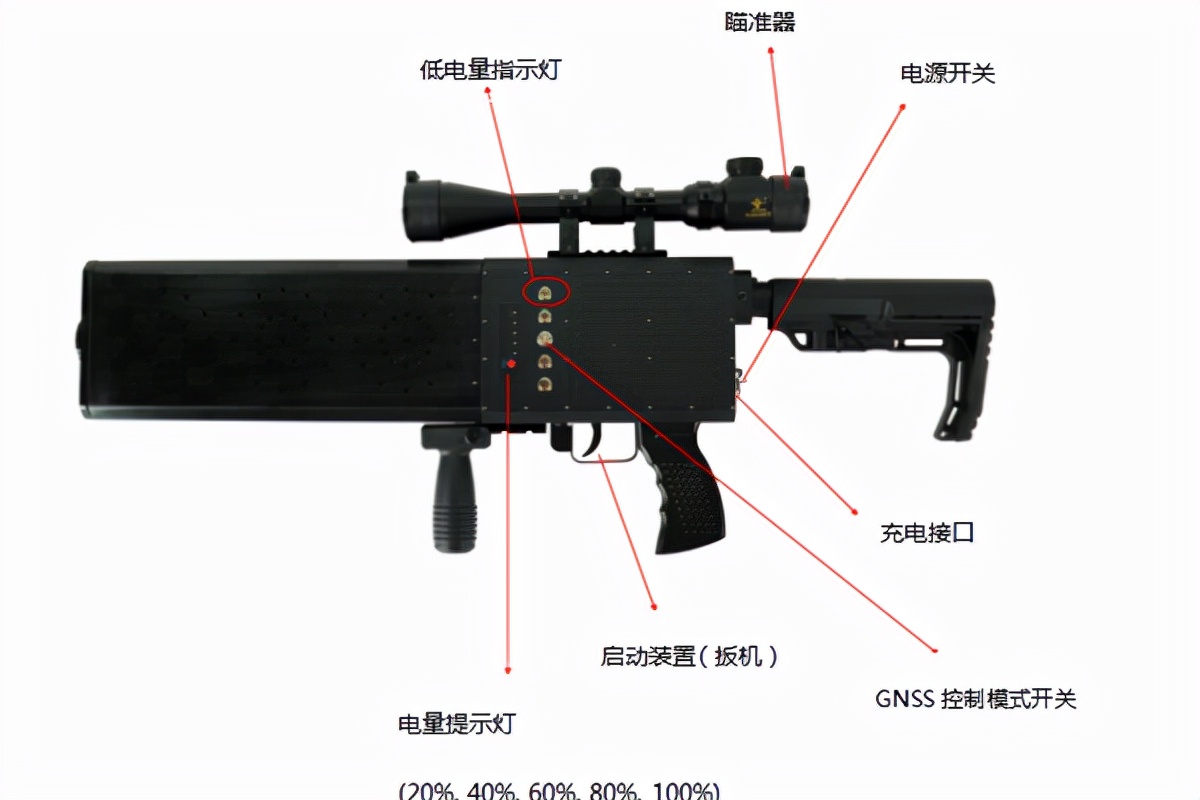 無人機反制槍參數(shù)？無人機反制槍是如何干擾無人機的？