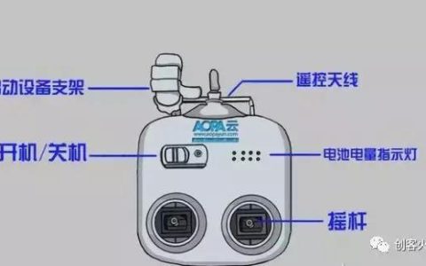 無人機(jī)遙控器按鍵說明(飛行器遙控器配對(duì)圖解)