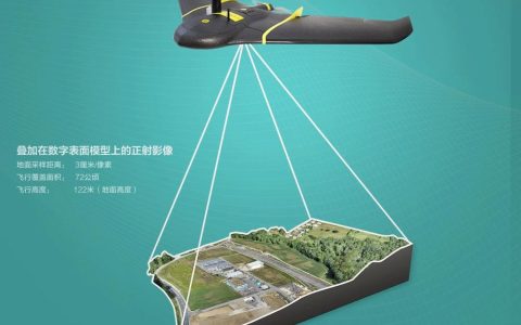 無(wú)人機(jī)測(cè)繪是干嘛的，人機(jī)航拍測(cè)繪原理與操作流程