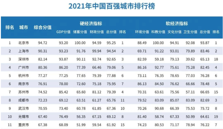 23考研院校對比：機(jī)械考研 重慶大學(xué)和南京航空航天大學(xué) 怎么選？