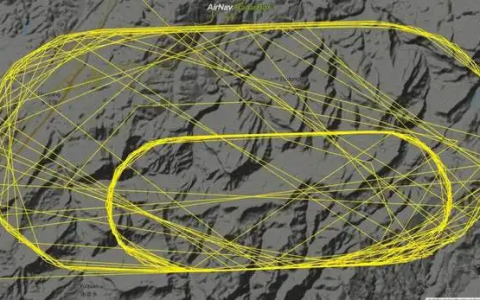 無人機(jī)臨時(shí)空域申請材料（詳解五大類空域申請資料）