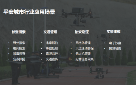 經(jīng)緯M300RTK和經(jīng)緯M30T無人機助力平安城市勘查搜索應(yīng)用