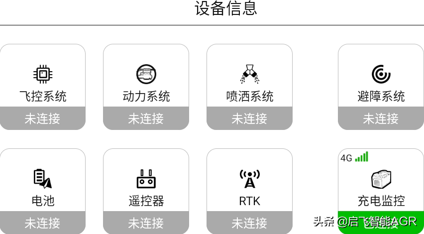 植保無(wú)人機(jī)操作很簡(jiǎn)單?這些細(xì)節(jié)你要注意