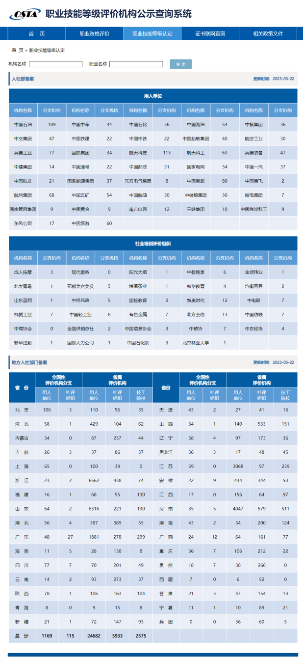 【技能證書】職業(yè)技能等級證書怎么獲得？哪里查詢？