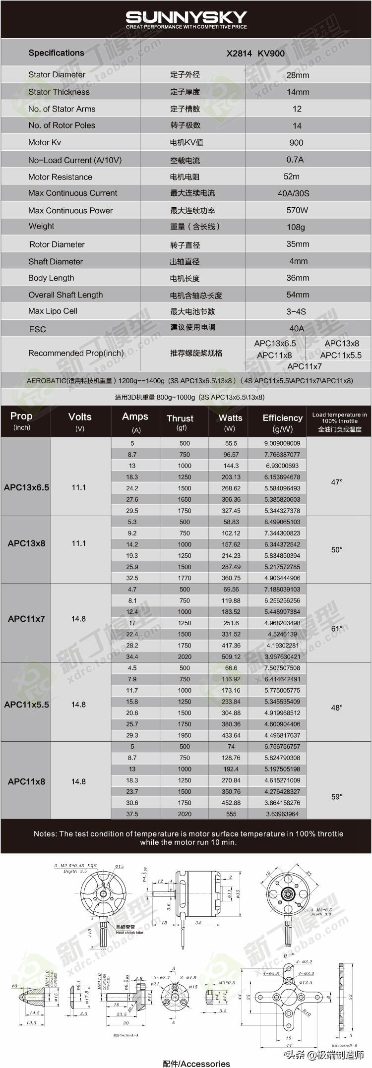 個(gè)人如何制做多旋翼無(wú)人機(jī)(一學(xué)就會(huì))