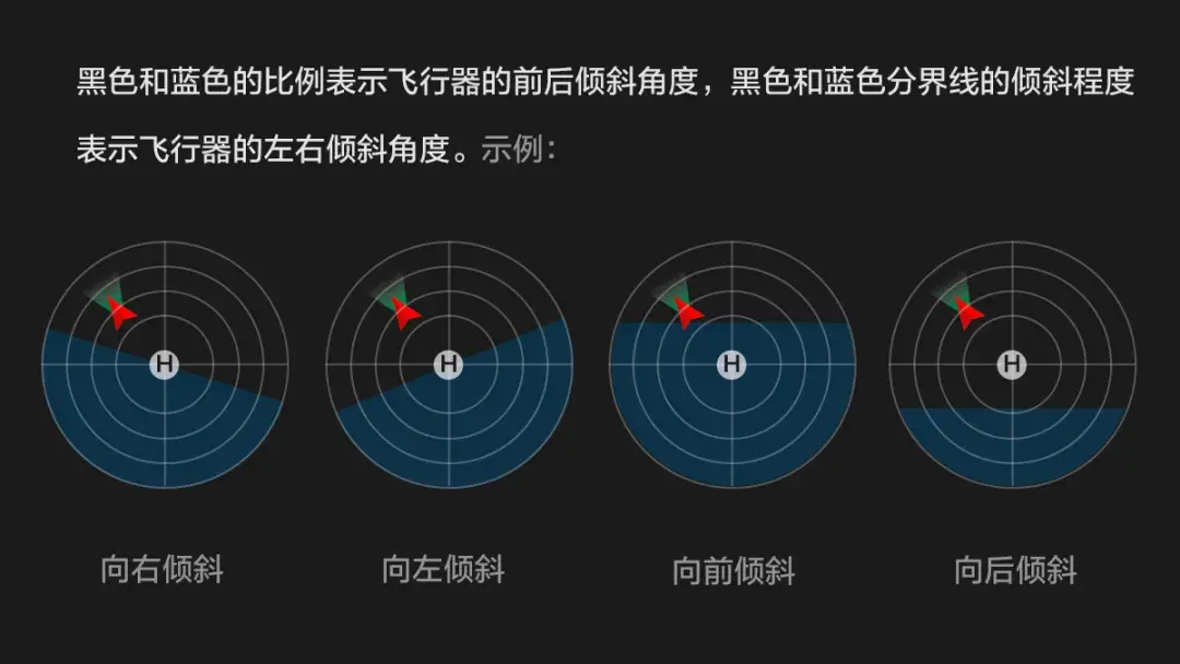 大疆的這些隱藏功能，絕大多數(shù)人不知道