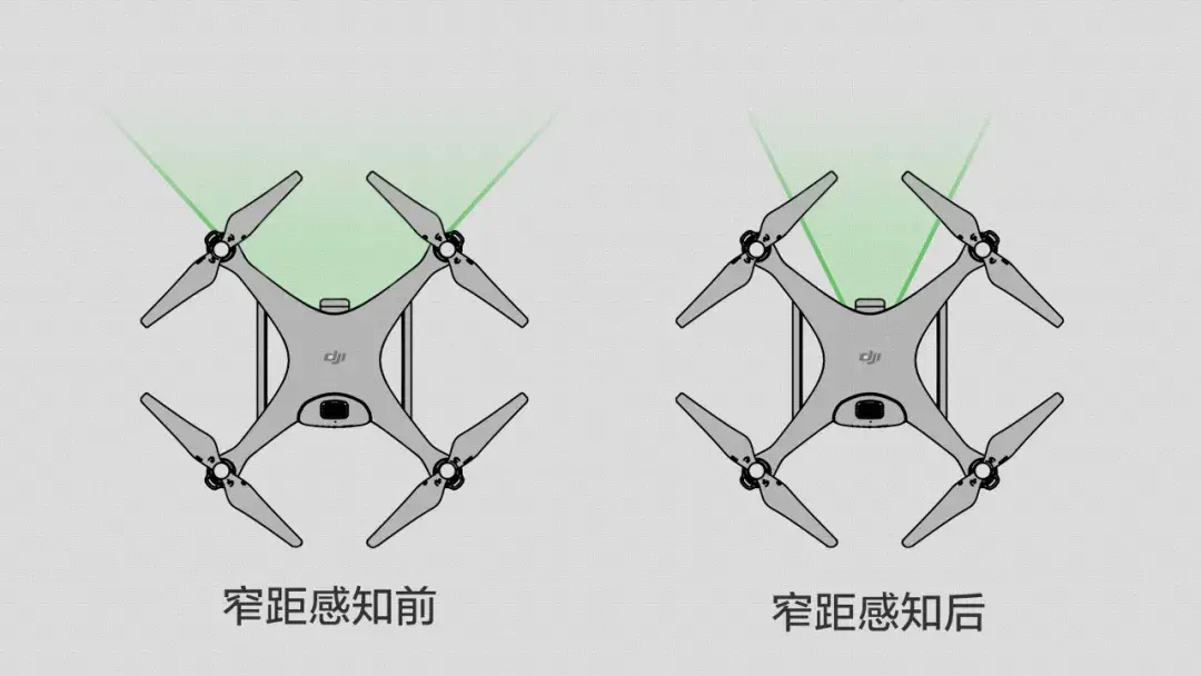 大疆的這些隱藏功能，絕大多數(shù)人不知道