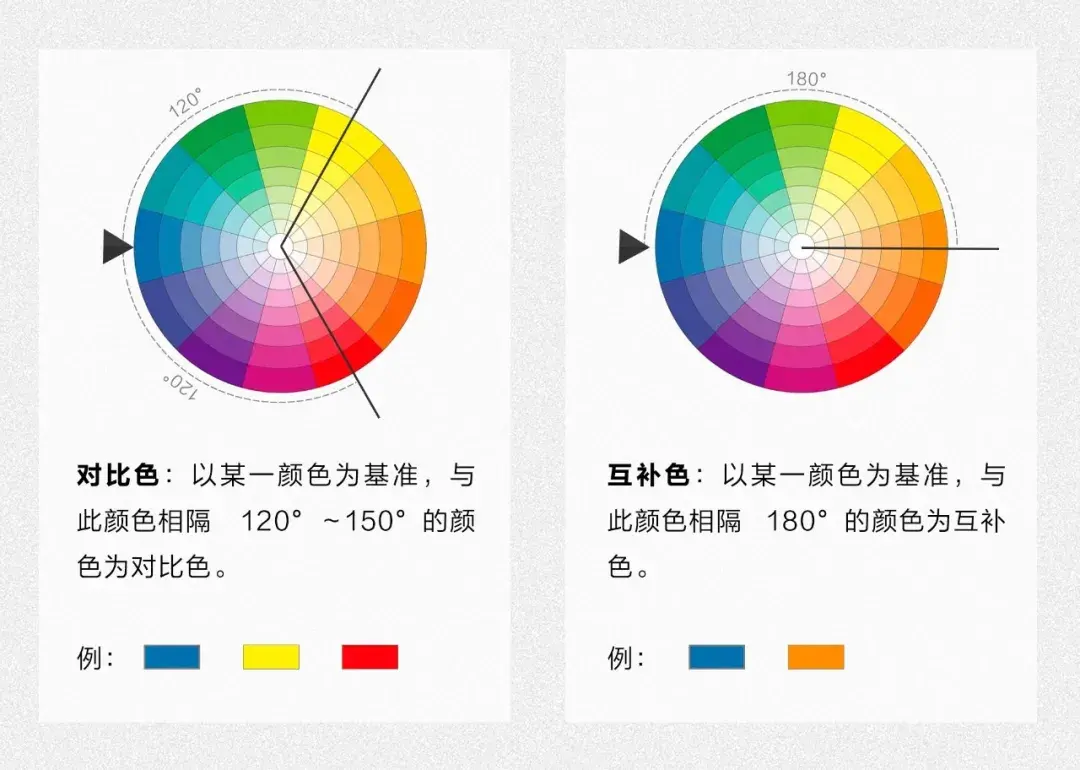 「干貨」無人機(jī)怎么拍人才好看?6招搞定