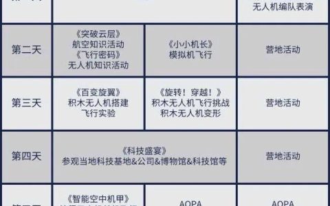 2023青少年無人機(jī)暑期夏令營活動(dòng)解決方案